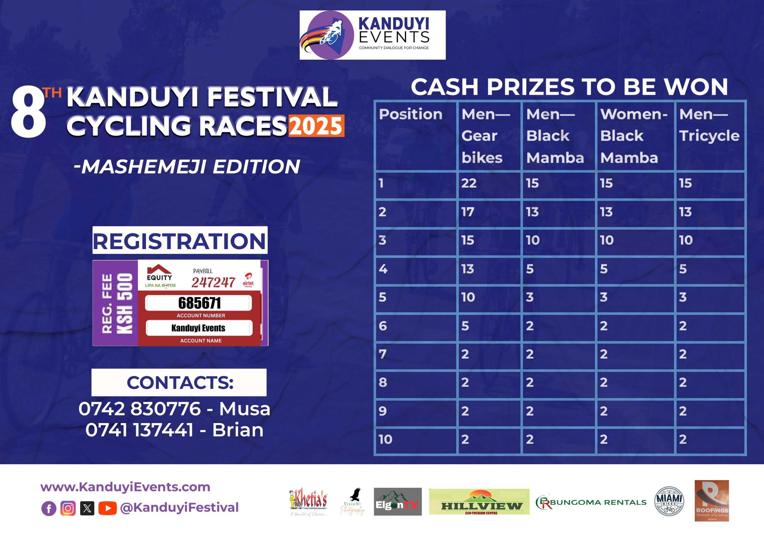 KFCR MASHEMEJI EDITION Prizes Landscape